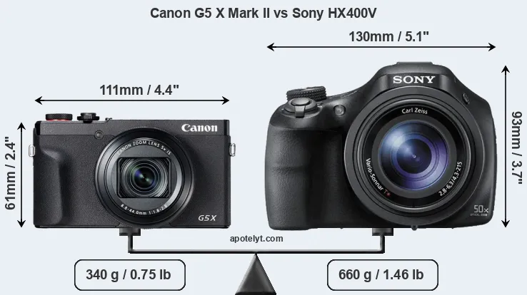 Size Canon G5 X Mark II vs Sony HX400V