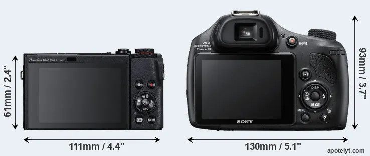 Comparison G5X Mark II or HX400V rear
