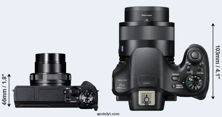 Compare G5X Mark II versus HX400V top