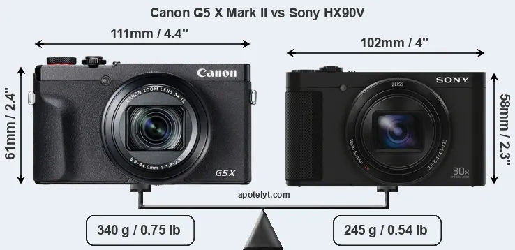 Size Canon G5 X Mark II vs Sony HX90V