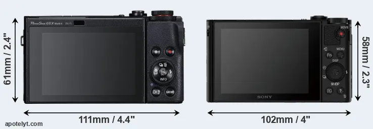Comparison G5X Mark II or HX90V rear