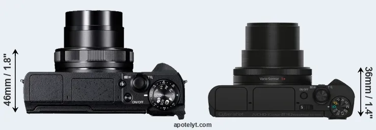 Compare G5X Mark II versus HX90V top