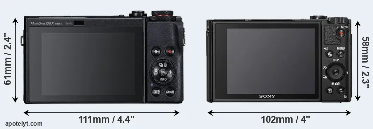 Comparison G5X Mark II or HX95 rear