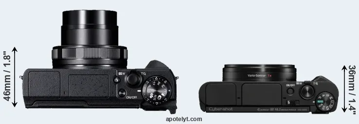 Compare G5X Mark II versus HX95 top