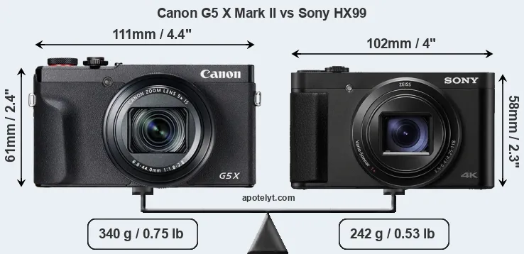 Size Canon G5 X Mark II vs Sony HX99