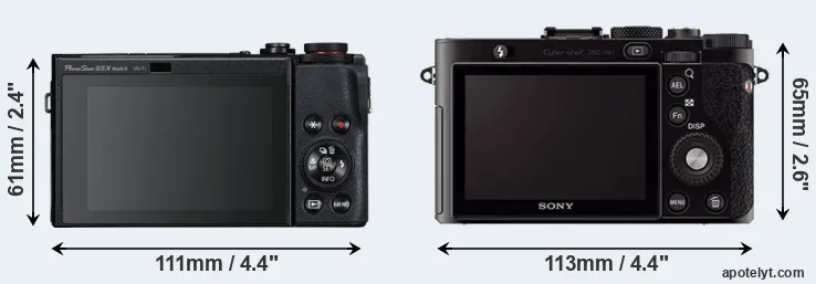 Comparison G5X Mark II or RX1 rear