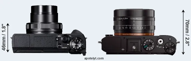 Compare G5X Mark II versus RX1 top