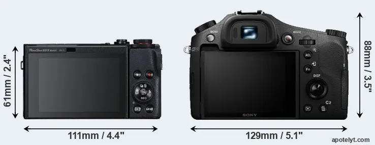 Comparison G5X Mark II or RX10 II rear