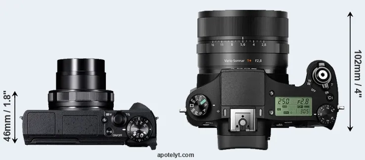 Compare G5X Mark II versus RX10 II top