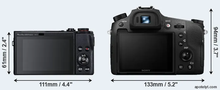 Comparison G5X Mark II or RX10 III rear