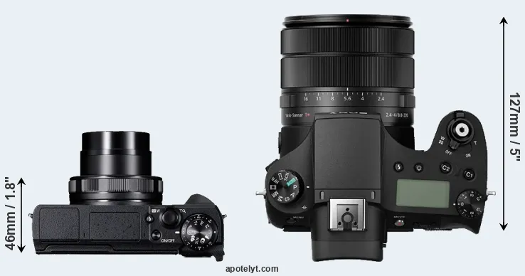 Compare G5X Mark II versus RX10 III top