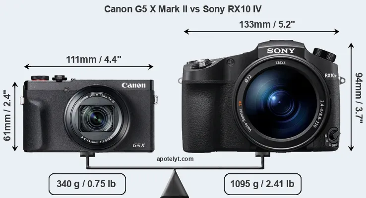 Size Canon G5 X Mark II vs Sony RX10 IV
