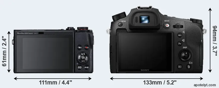 Comparison G5X Mark II or RX10 IV rear