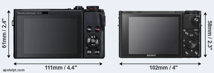 Comparison G5X Mark II or RX100 VI rear