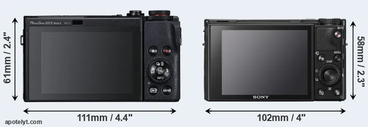 Comparison G5X Mark II or RX100 VII rear