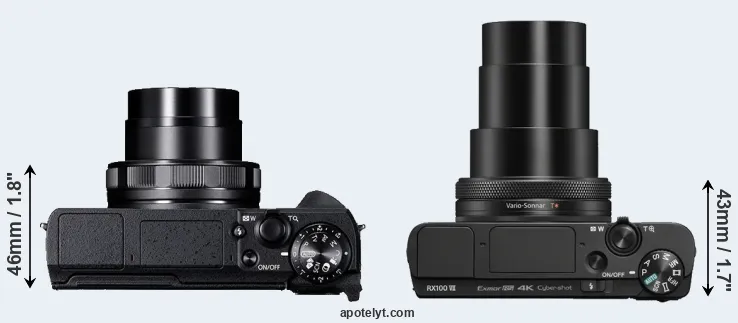 Compare G5X Mark II versus RX100 VII top
