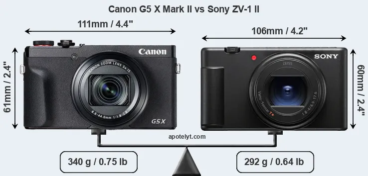 Size Canon G5 X Mark II vs Sony ZV-1 II