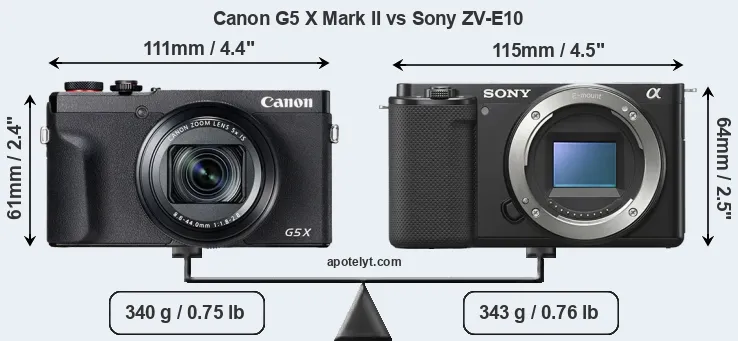 Size Canon G5 X Mark II vs Sony ZV-E10