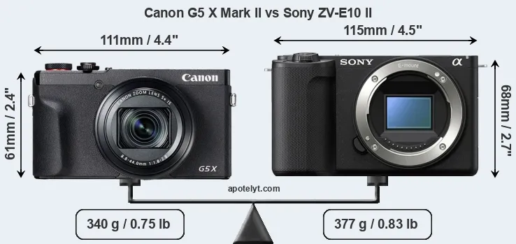 Size Canon G5 X Mark II vs Sony ZV-E10 II
