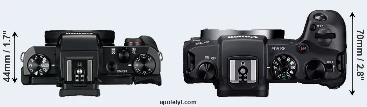 Compare G5X versus RP top