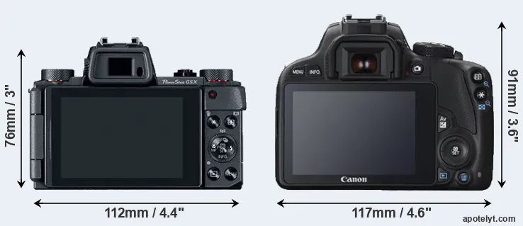 Comparison G5X or SL1 rear
