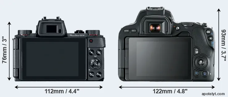 Comparison G5X or SL2 rear