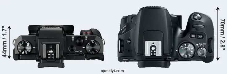 Compare G5X versus SL2 top