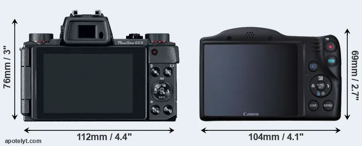 Comparison G5X or SX410 rear
