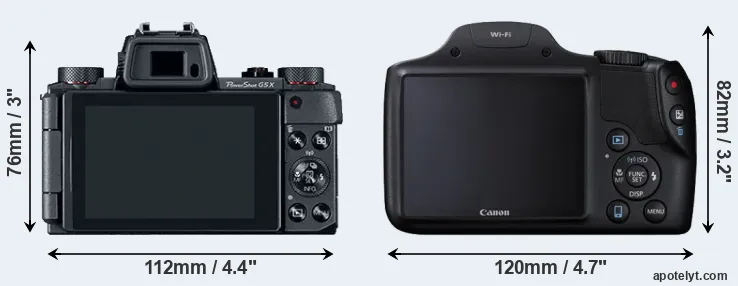Comparison G5X or SX530 rear