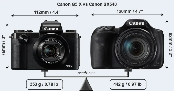 Size Canon G5 X vs Canon SX540