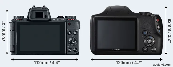 Comparison G5X or SX540 rear