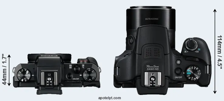 Compare G5X versus SX60 top