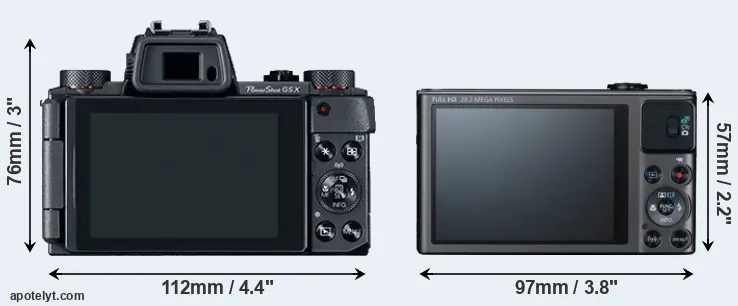 Comparison G5X or SX620 rear
