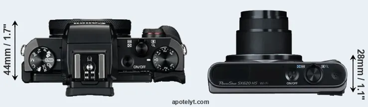 Compare G5X versus SX620 top