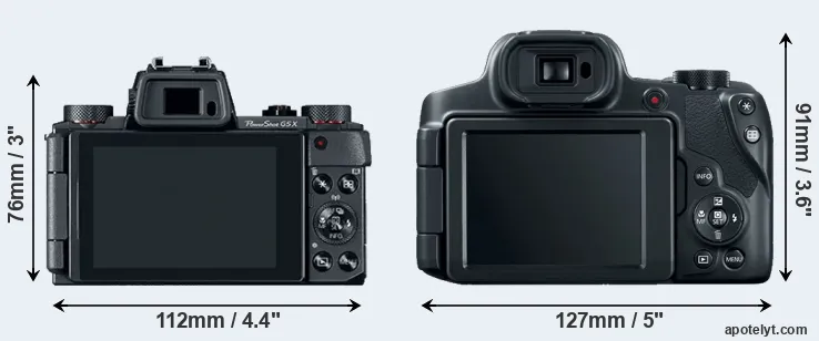 Comparison G5X or SX70 rear
