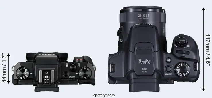 Compare G5X versus SX70 top