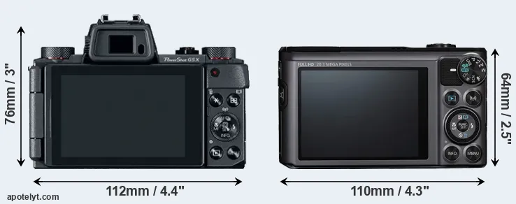 Comparison G5X or SX720 rear