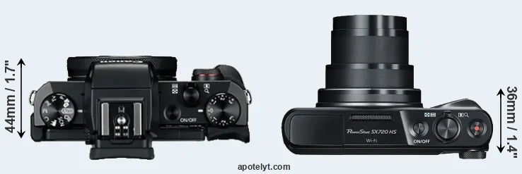 Compare G5X versus SX720 top