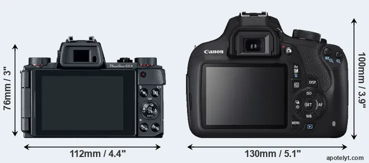 Comparison G5X or T5 rear