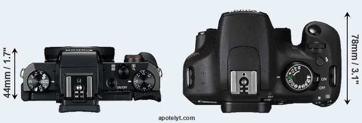 Compare G5X versus T5 top