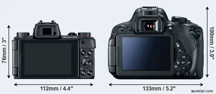 Comparison G5X or T5i rear