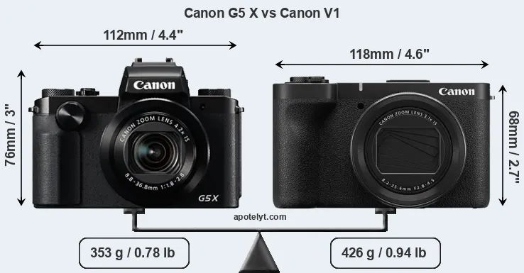 Size Canon G5 X vs Canon V1
