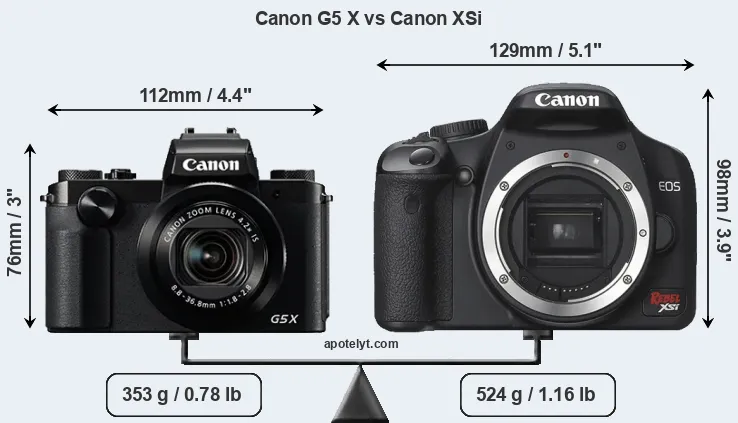 Size Canon G5 X vs Canon XSi