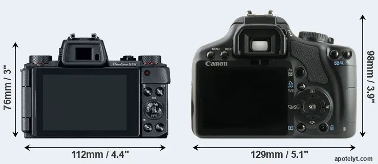 Comparison G5X or XSi rear