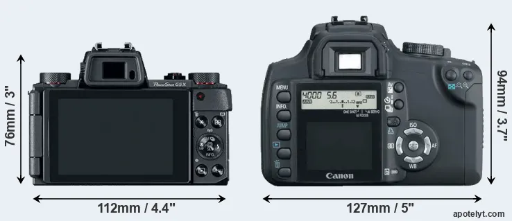 Comparison G5X or XT rear