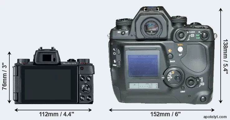Comparison G5X or N Digital rear