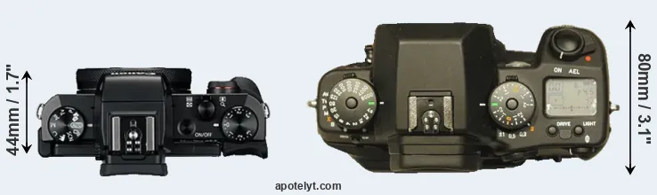 Compare G5X versus N Digital top