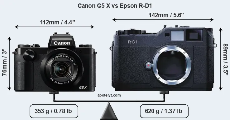 Size Canon G5 X vs Epson R-D1