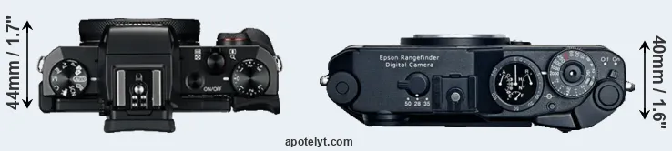 Compare G5X versus R-D1 top