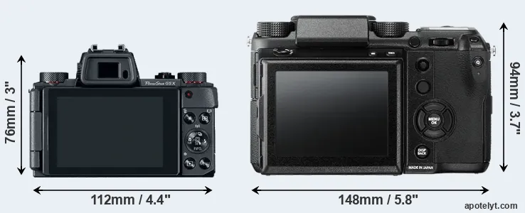Comparison G5X or GFX 50S rear